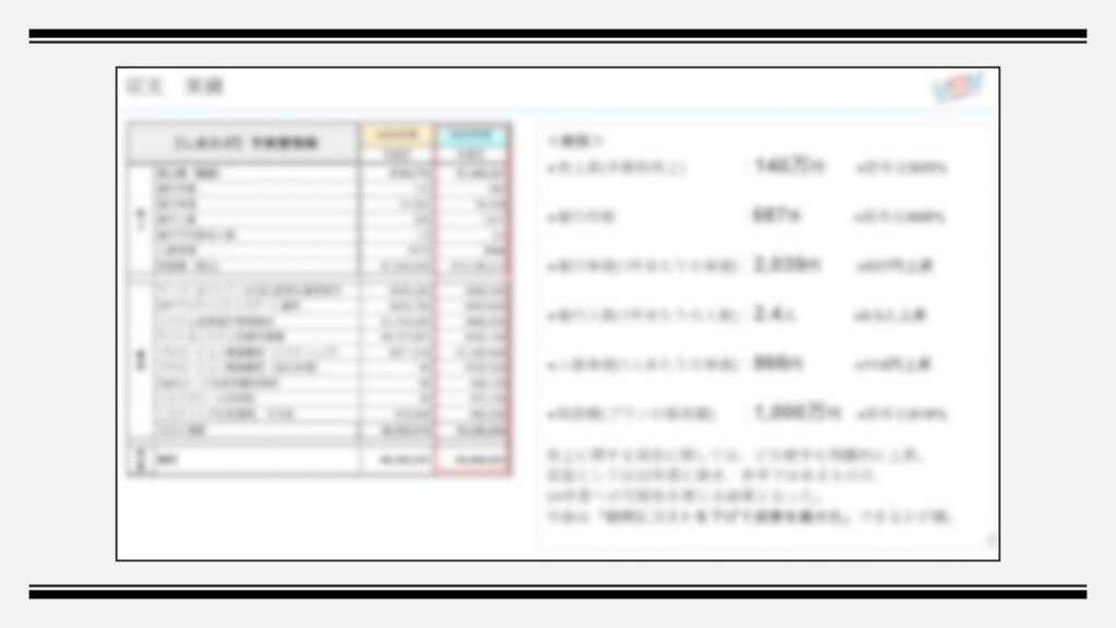 「しまたび」2023年度振り返り