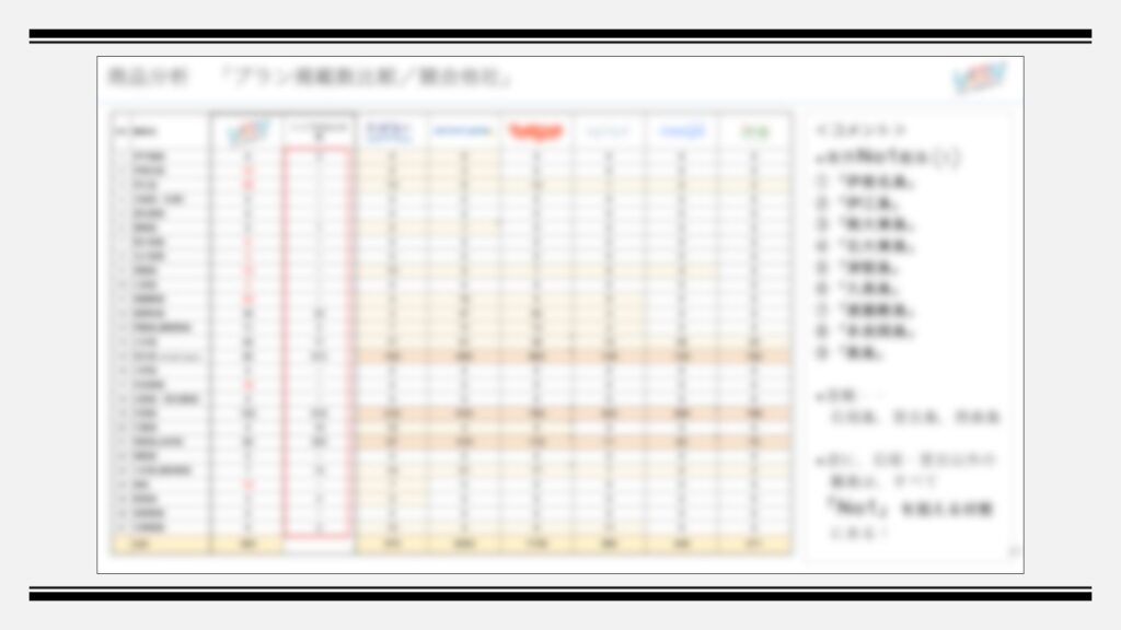 「しまたび」2023年度振り返り