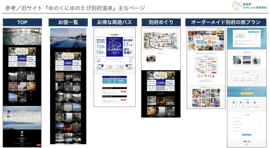 大分　別府　別府たび工房　旅道楽たかしゅん合同会社